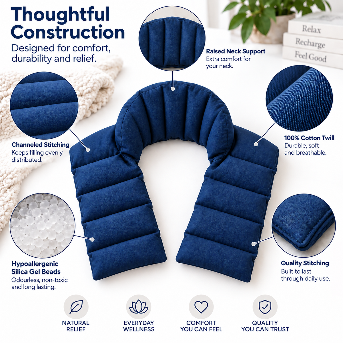 Neck & Shoulder Wrap