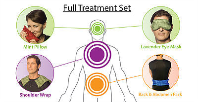 Full Treatment Set-Nature Creation®