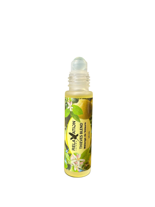 Guardian Blend Roll On 10ml -Relaxation Island®