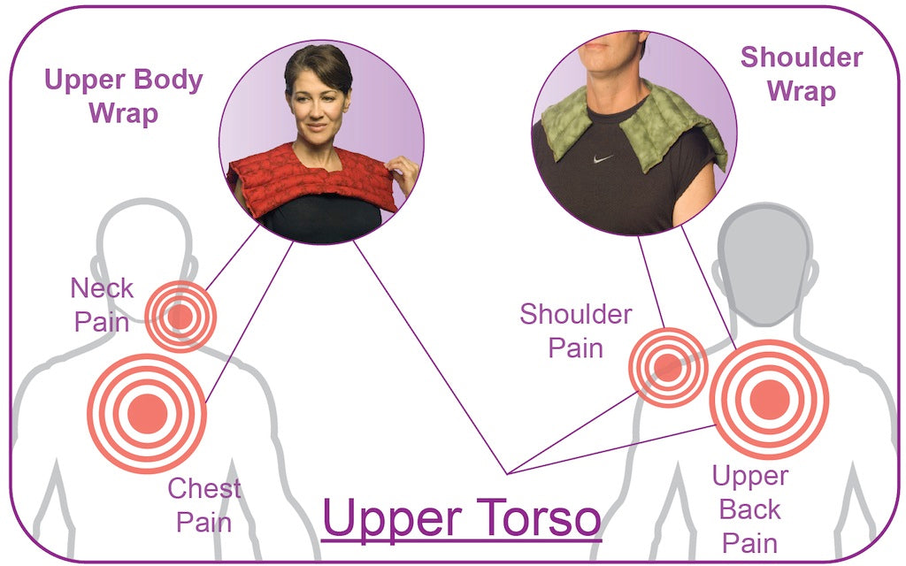 Shoulder Wrap-Nature Creation® 2 for $100